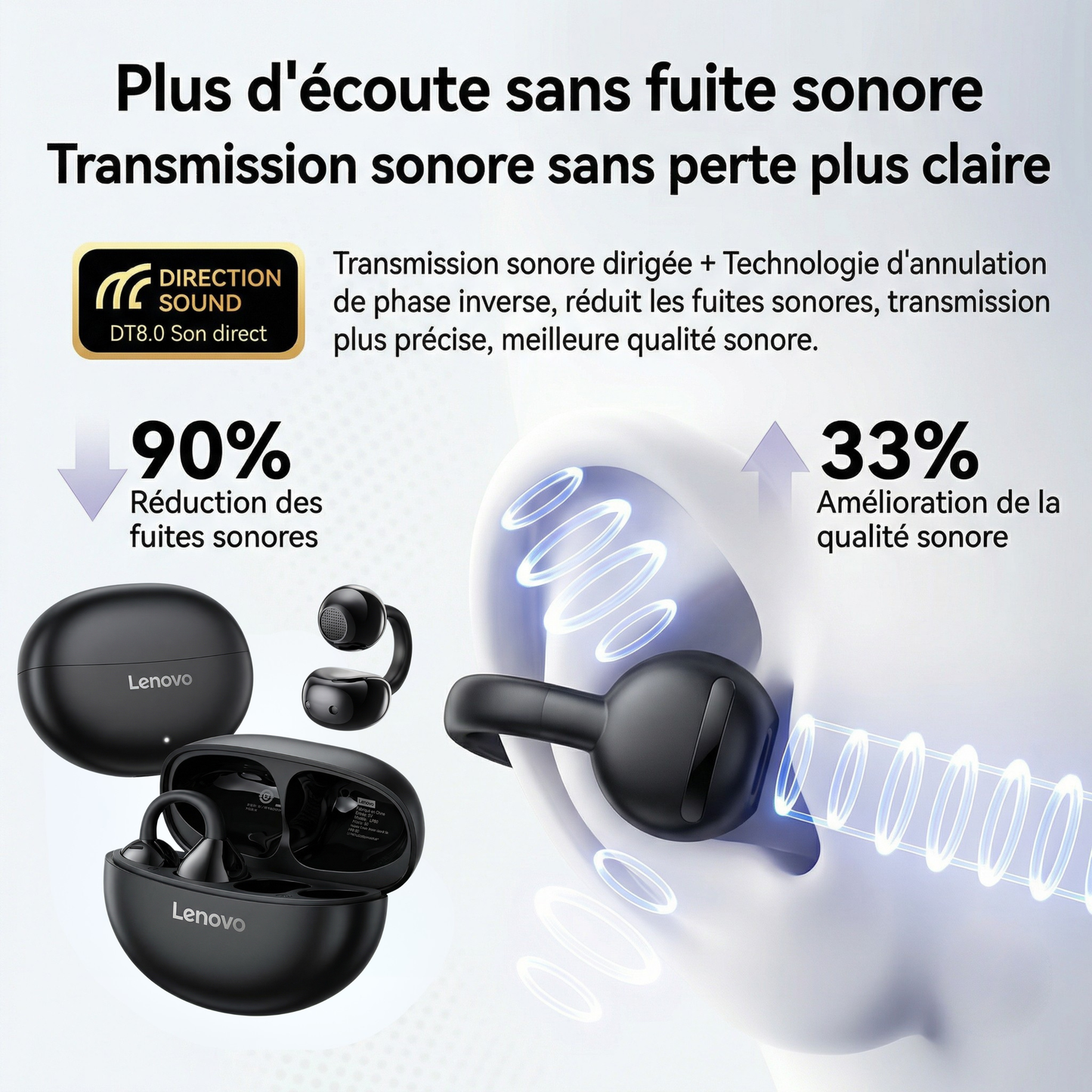 Lenovo - Écoutez votre musique SANS bloquer vos oreilles